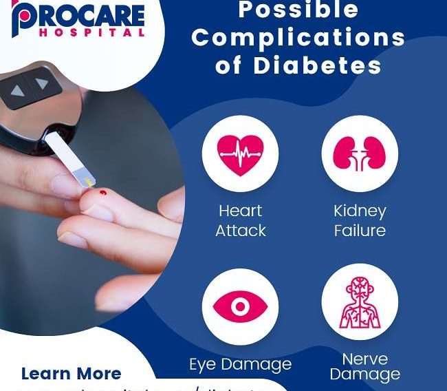 diabetes treatment in Abuja
